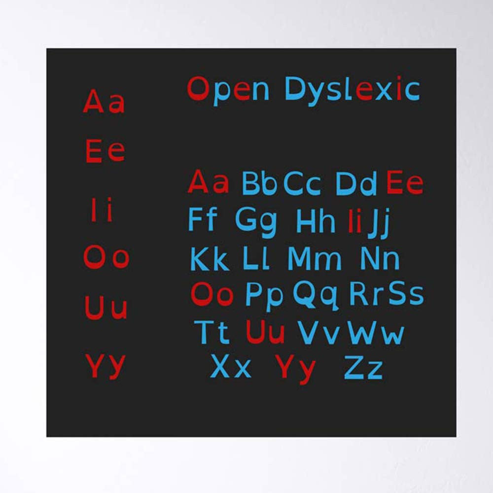 Alphabet magnétique dyslexique