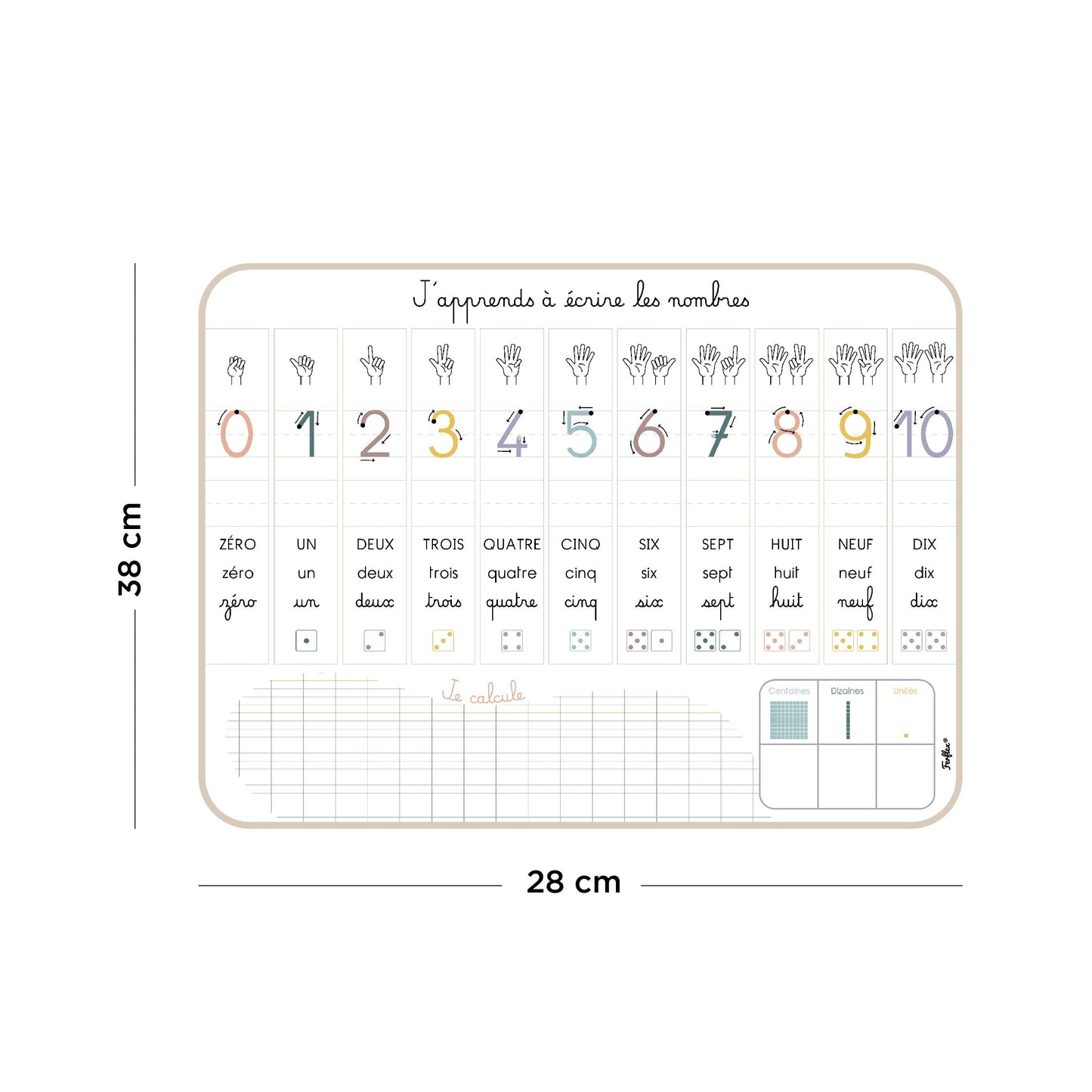 Pizarra magnética - Aprendo a escribir los números